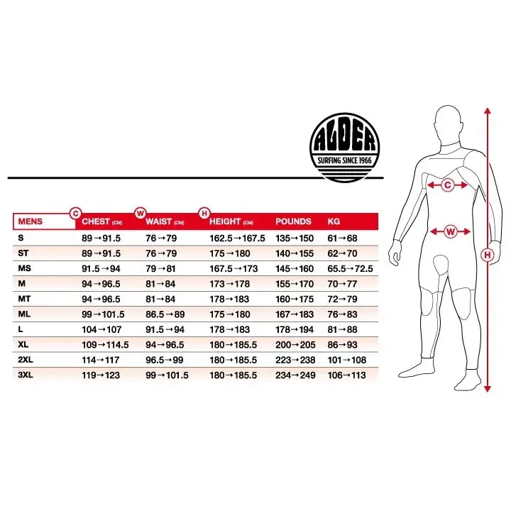 Thumbnail: Alder Torch FX 5/4 Mens Chest Zip Wetsuit