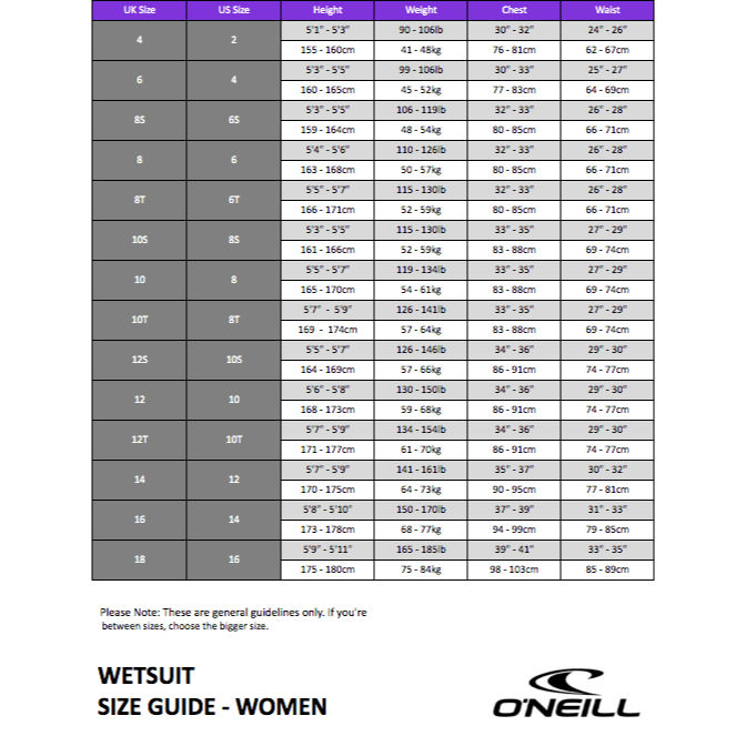 Thumbnail: O'Neill Hyperfreak 2/1.5mm Womens Long Sleeve Wetsuit Jacket Size Chart