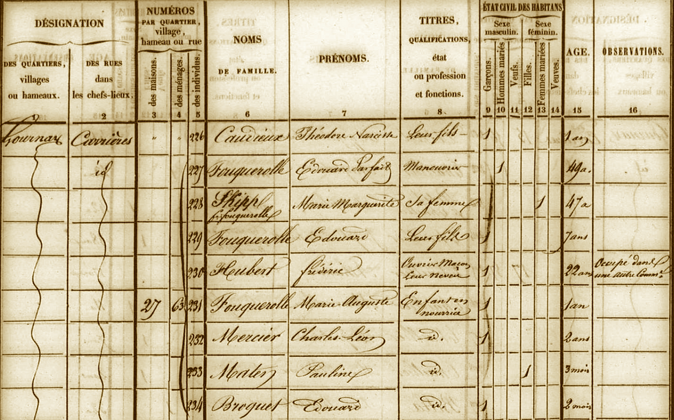 Archives départementales de l'Oise Cote 6 Mp 310 - GOURNAY-SUR-ARONDE - 1846