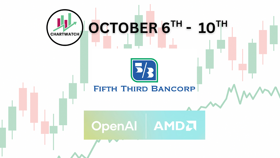Markets swing as AMD inks major AI chip deal with OpenAI, Fifth Third acquires Comerica for $10.9B, Trump reignites trade tensions with new China tariff threats, and oil prices plunge to a five-month low.