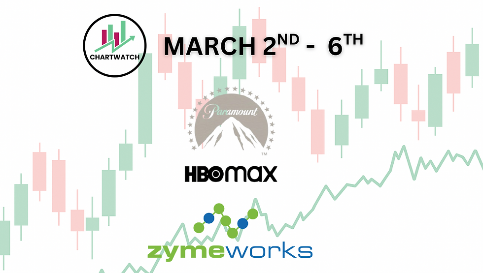 Weekly finance recap covering oil prices, equity fund flows, biotech financing, and streaming industry merger news.