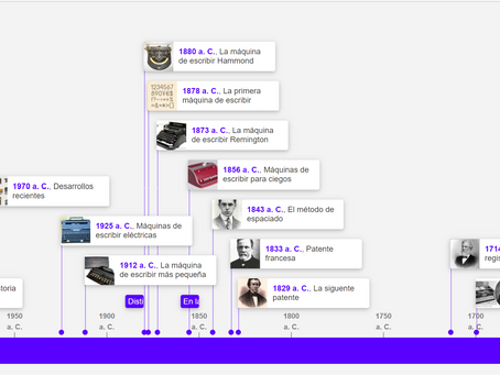Maquina de escribir. Segunda mitad del siglo XX.