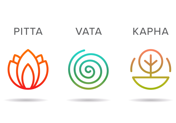 Discover the ultimate guide to Ayurveda for adults. Learn how to balance mind, body, and spirit with Ayurvedic lifestyle tips, dosha-based diets, herbal remedies, and daily wellness practices for holistic health