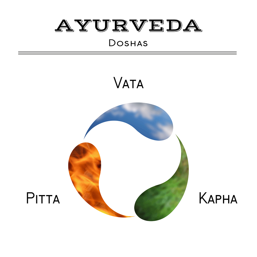 A collection of Ayurvedic herbs like Brahmi, Shankhpushpi, and Jatamansi, symbolizing holistic remedies for anxiety and insomnia
