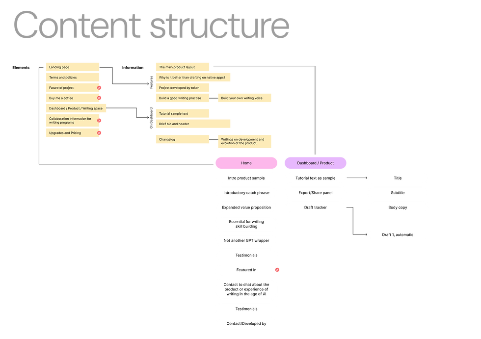 Draftovoski-Case study-7.png