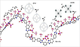 PBI-MOF.jpg