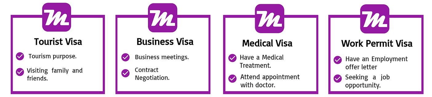 Austria visa categories