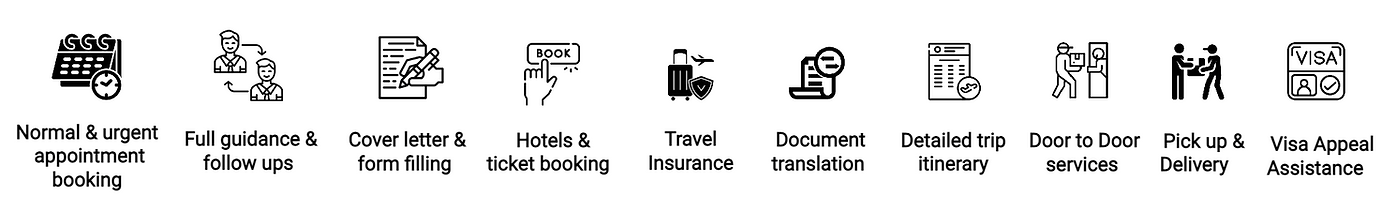 Austria visa requirements