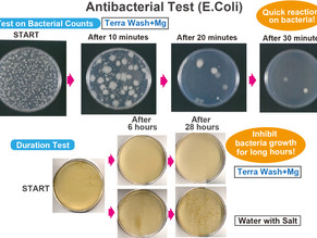 Where the smell comes from on clothes?