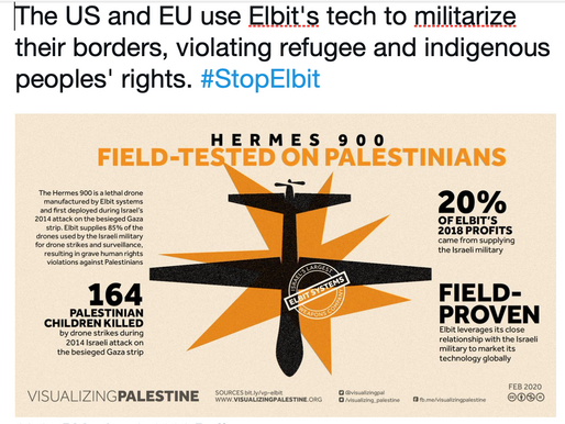 Drones manufactured at Shenstone in the UK killing children in Gaza