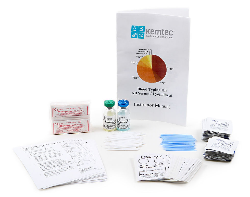 Blood Typing ABO Lyophilized