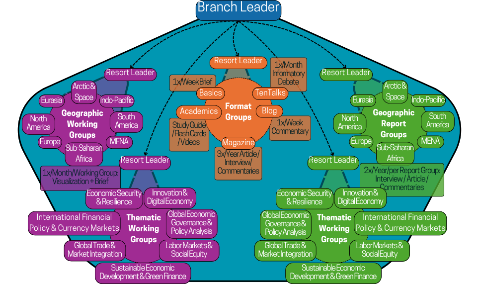EPIS Guideline (7).png