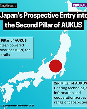 The Significance of the Japan-US Alliance amid the Evolving World Order