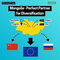 Mongolia’s Strategic Relevance for European Diversification Efforts