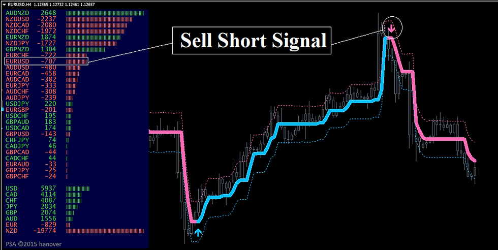 Thumbnail: Forex-Firebrand-Strategy