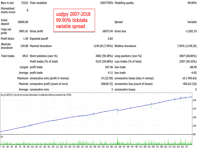 Miniature : Grid King v6.85-[Worth $390]- For FREE Download