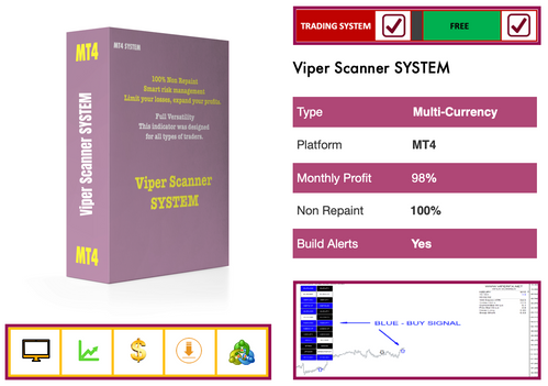 Viper Scanner | FOREX41