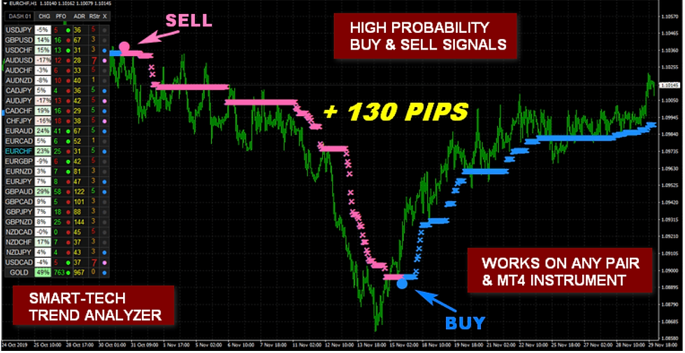 Thumbnail: NanoTrader-FX