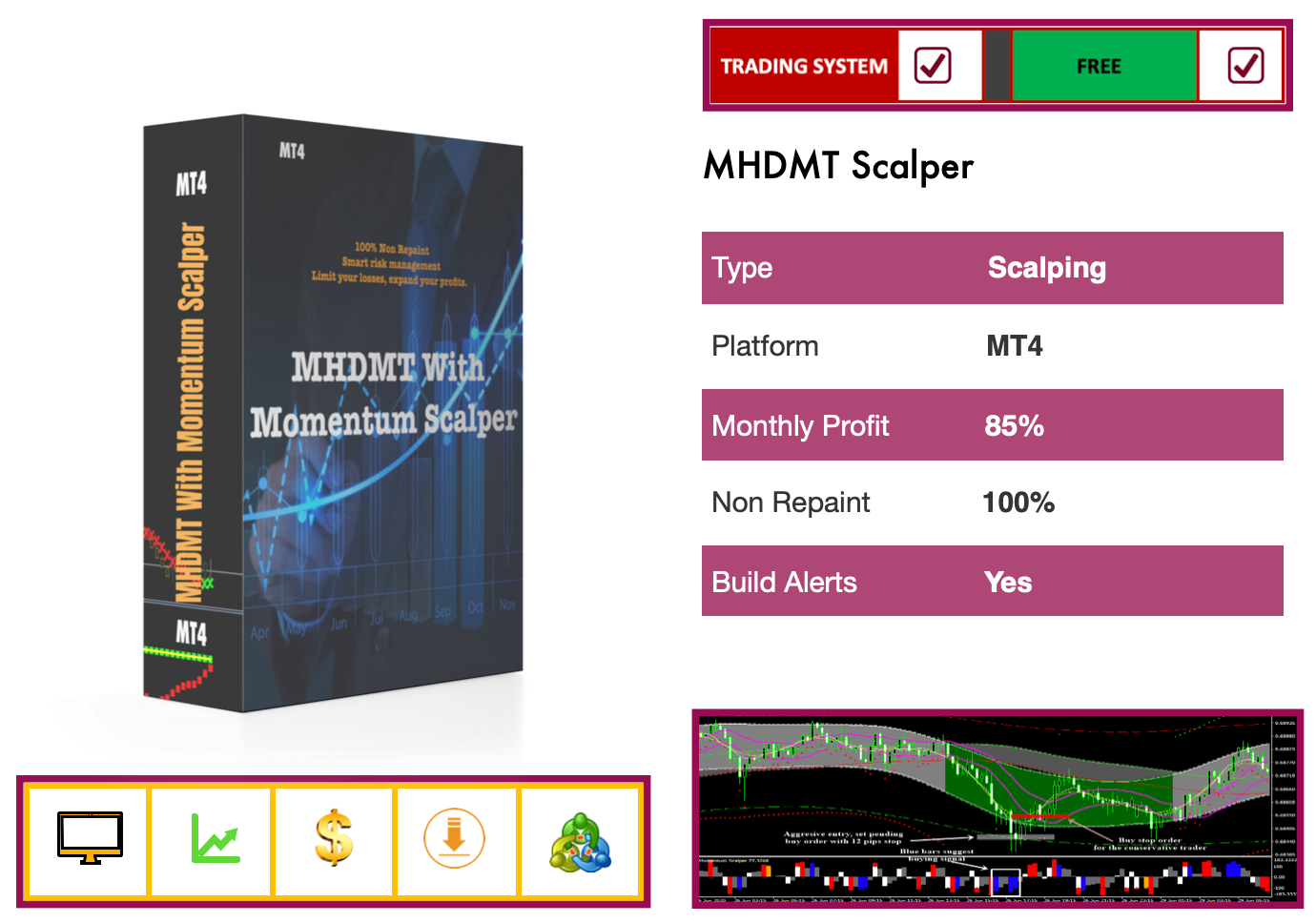 MHDMT With Momentum Scalper