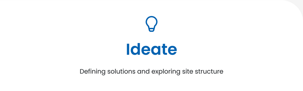 13_Ideate.png