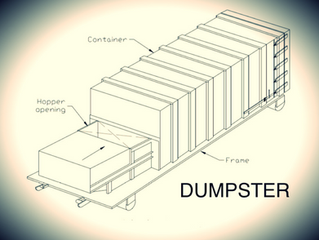 Dumpster - short story