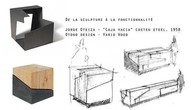 recherches mobilier table 3.jpg