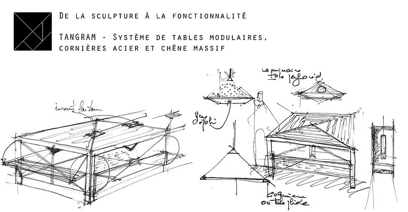 recherches mobilier table tangram.jpg