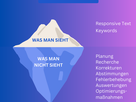 Die unsichtbare Arbeit hinter einer erfolgreicher Google Ads-Kampagne