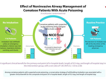 Ep. 136 - NICO-Trial