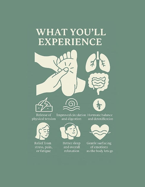 Reflexology Experience Expand.jpg