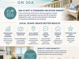 The Power of Boutique Vacation Rental Management on 30A.