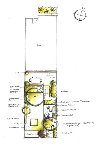 Plan von schmalem Reihenmittelhausgarten mit versetzten Hochbeeten und Gehölzen als Sichtschutz