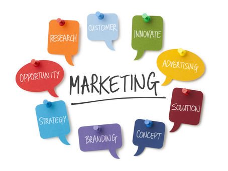 A palavra "marketing" e seus outros sub-departamentos ao redor: Branding, Estratégia,Oportunidade, Pesquisa, Cliente, Inovação, Anúncios, Solução, Conceito