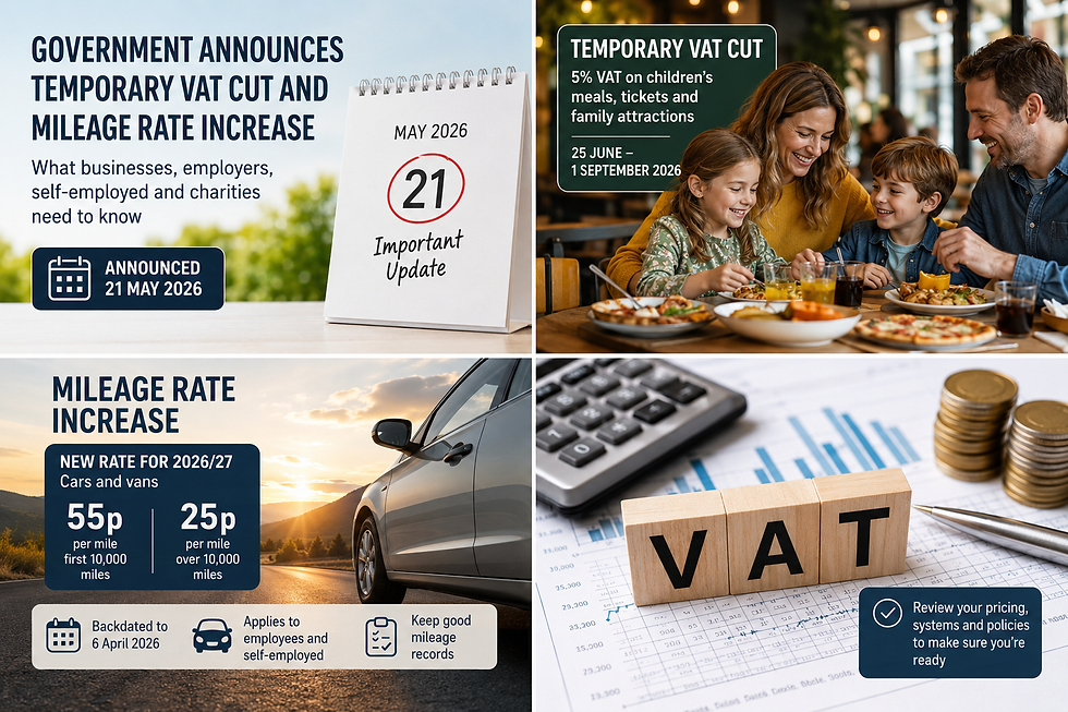 Temporary VAT Cut and Mileage Rate Increase 2026: What Businesses Need to Know