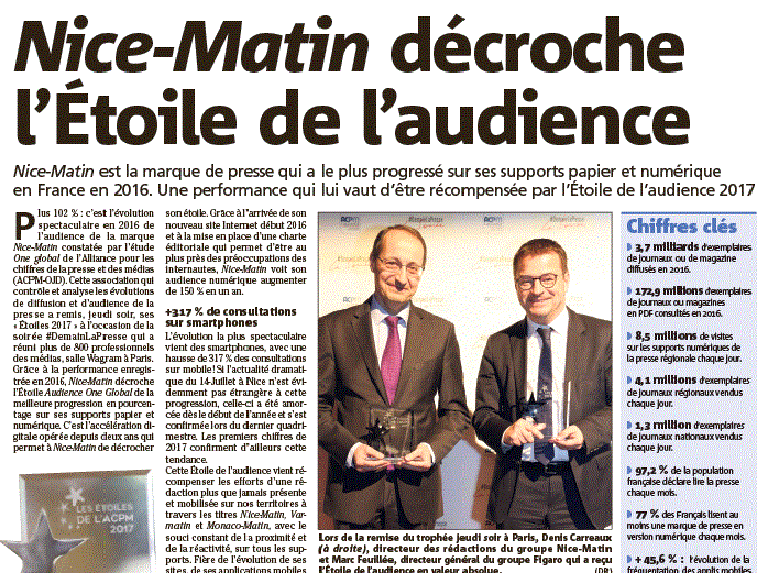 Nice Matin étoile de l'audience ACPM