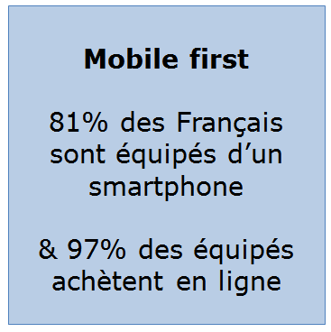 mobile