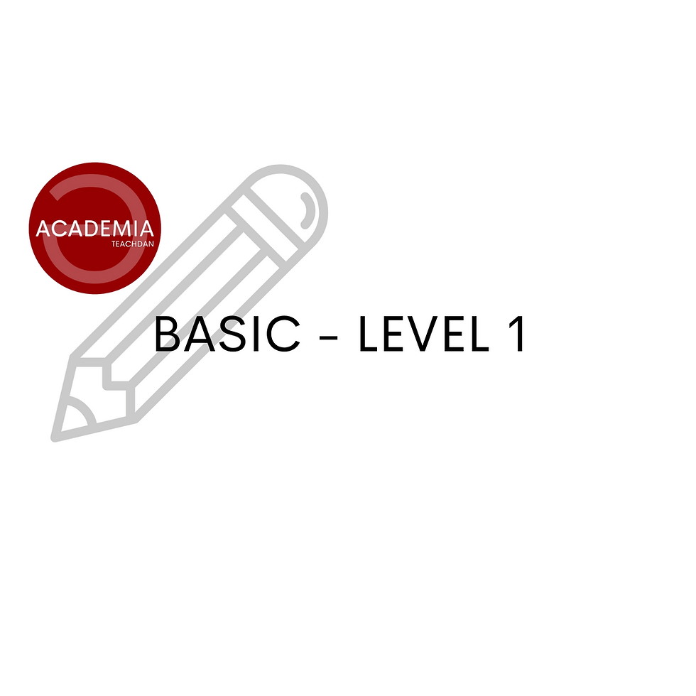 Class 06: Speaking practice