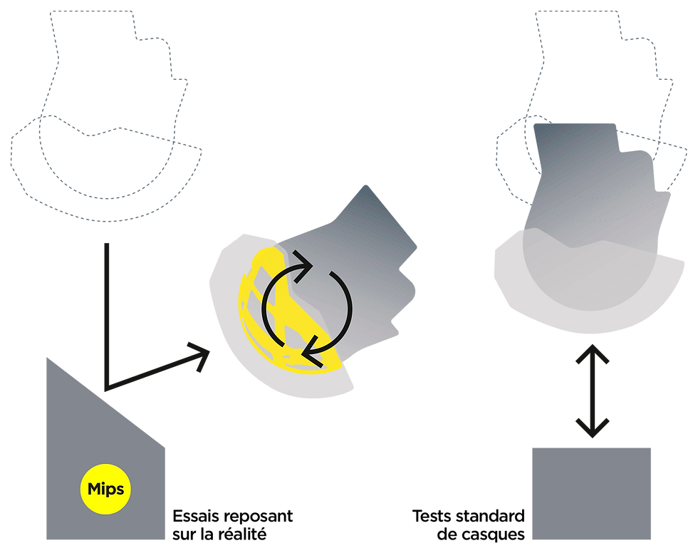 Thumbnail: Casque LUMOS ULTRA Plus with MIPS