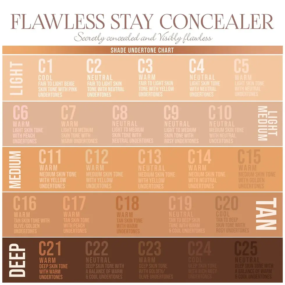 Miniatura: Corrector Flawless Stay C3 | Beauty Creations  