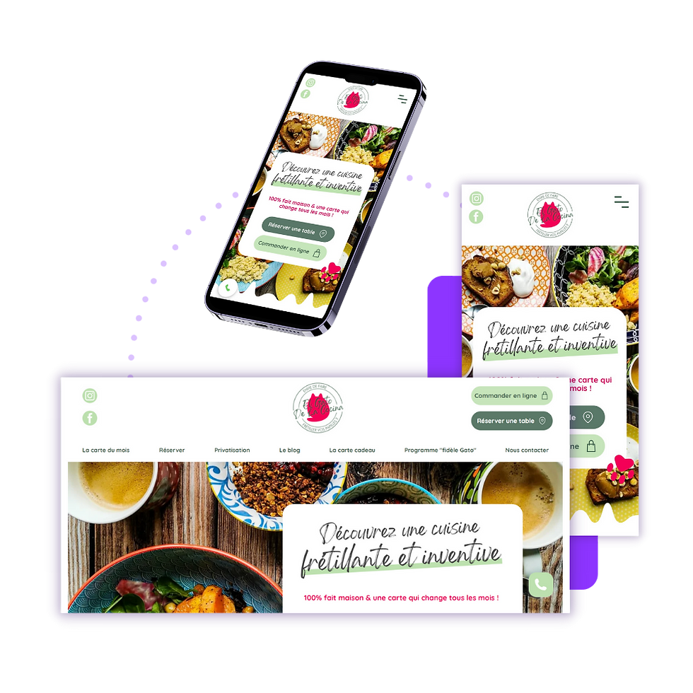 Template Wix ou site sur-mesure : que choisir ?