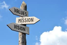 Housing Next Vision, Mission, Strategies, Team