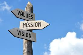 Housing Next Vision, Mission, Strategies, Team