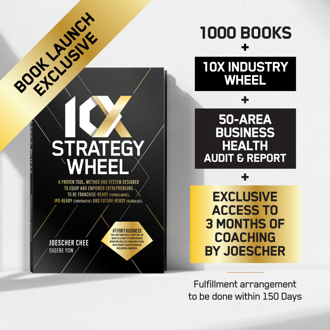 [1000 Books Deposit] 10X Strategy Wheel Book