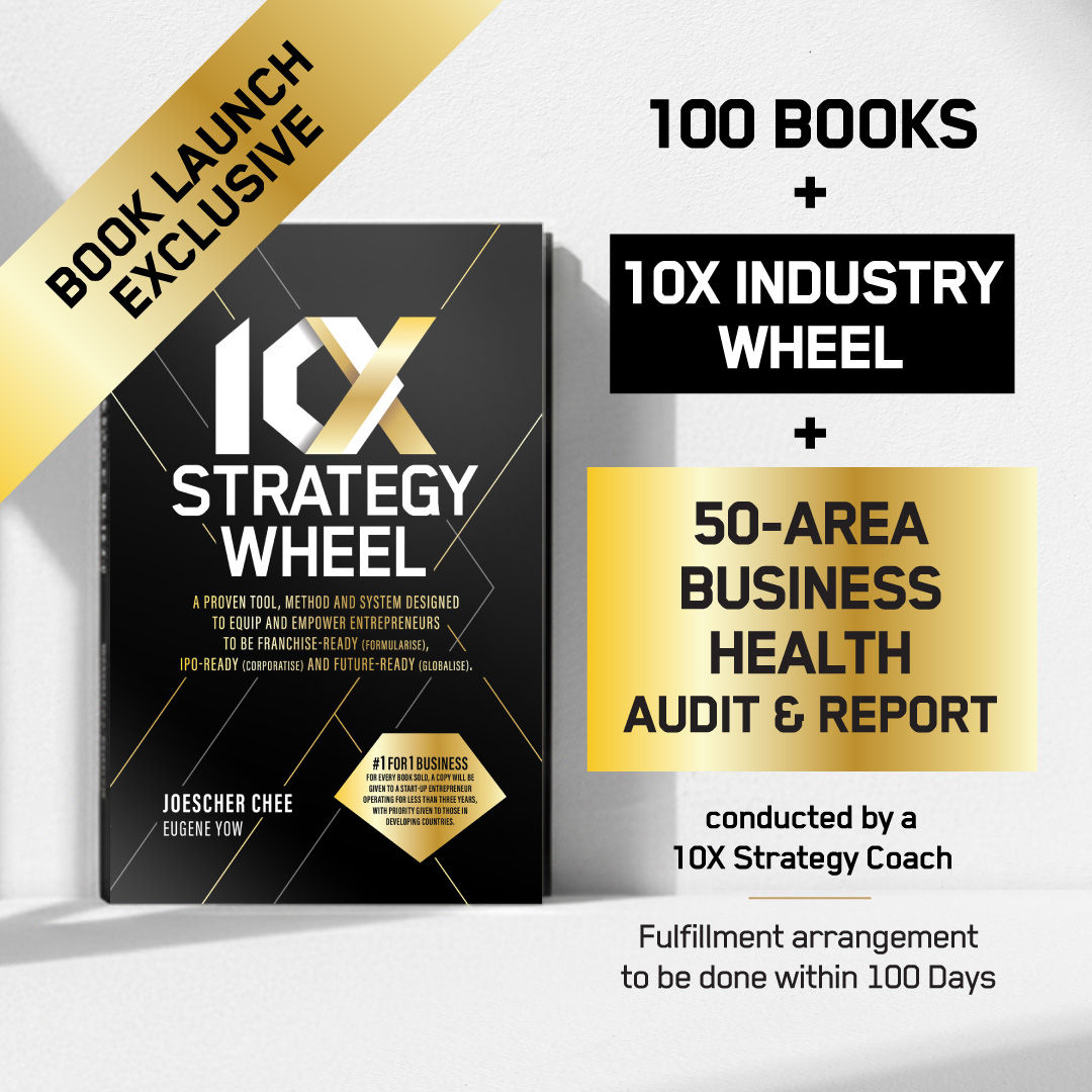 [100 Books Deposit] 10X Strategy Wheel Book
