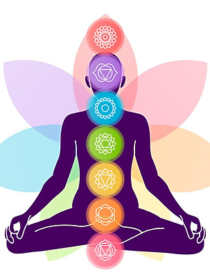 Chakra.jpg