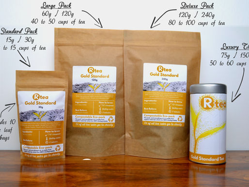 Business as usual & new pack sizes