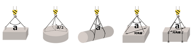 安全荷重表.png