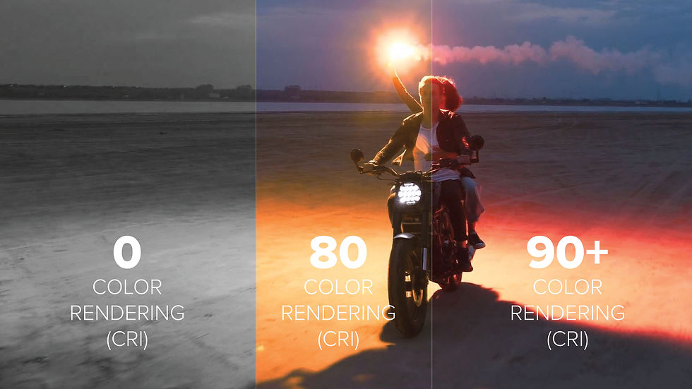 Color Rendering comparison - cinematic vibe.