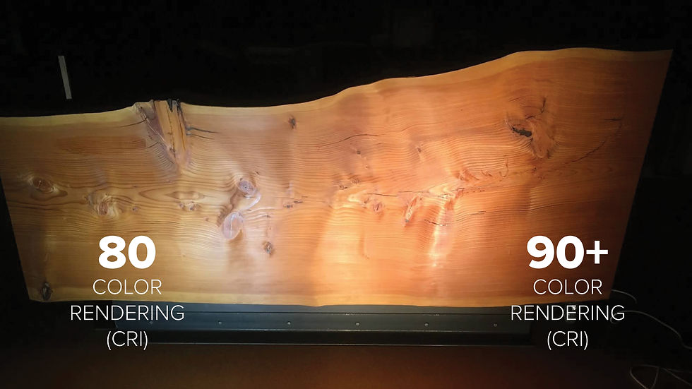 Color rendering example. The light at the left has a score of 80 and makes the wood appear desaturatec. The light on the right has a score of 90, which is why the true warmth of the wood shines through.