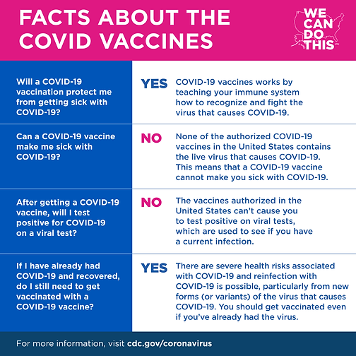 Facts about the covid vaccines.png